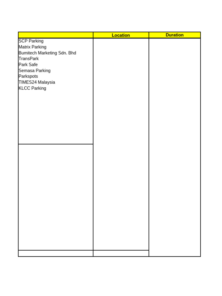 Parking Locations and Rates in Malaysia | PDF