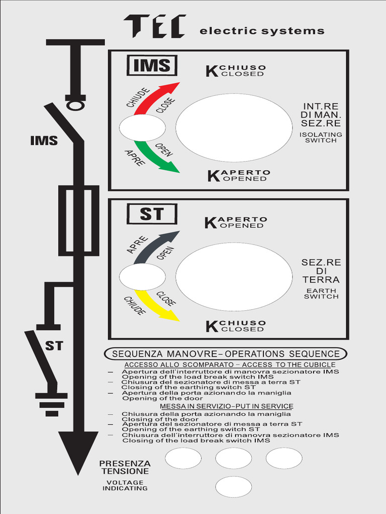 2P-12 Operated Panel | PDF