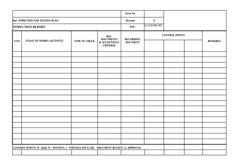 Inspection and Testing Plan Report | PDF