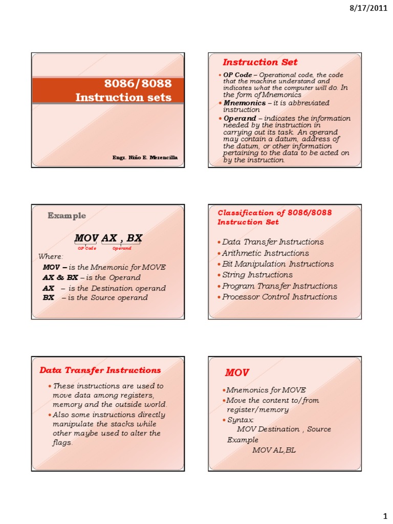 An instruction on the 8086 8088 instruction set classifications and
