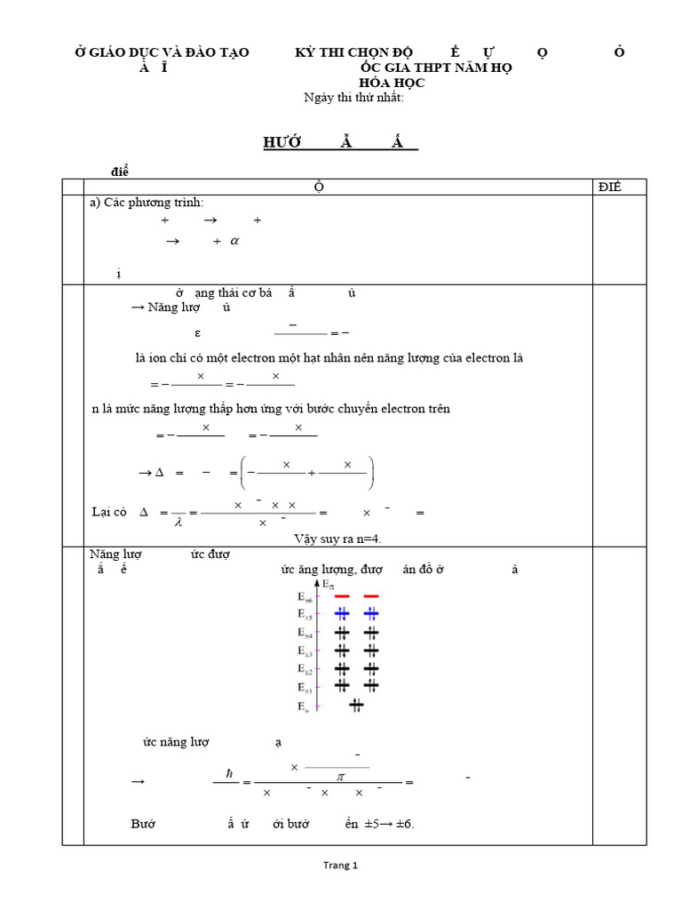 HDC Ngày 1 | PDF