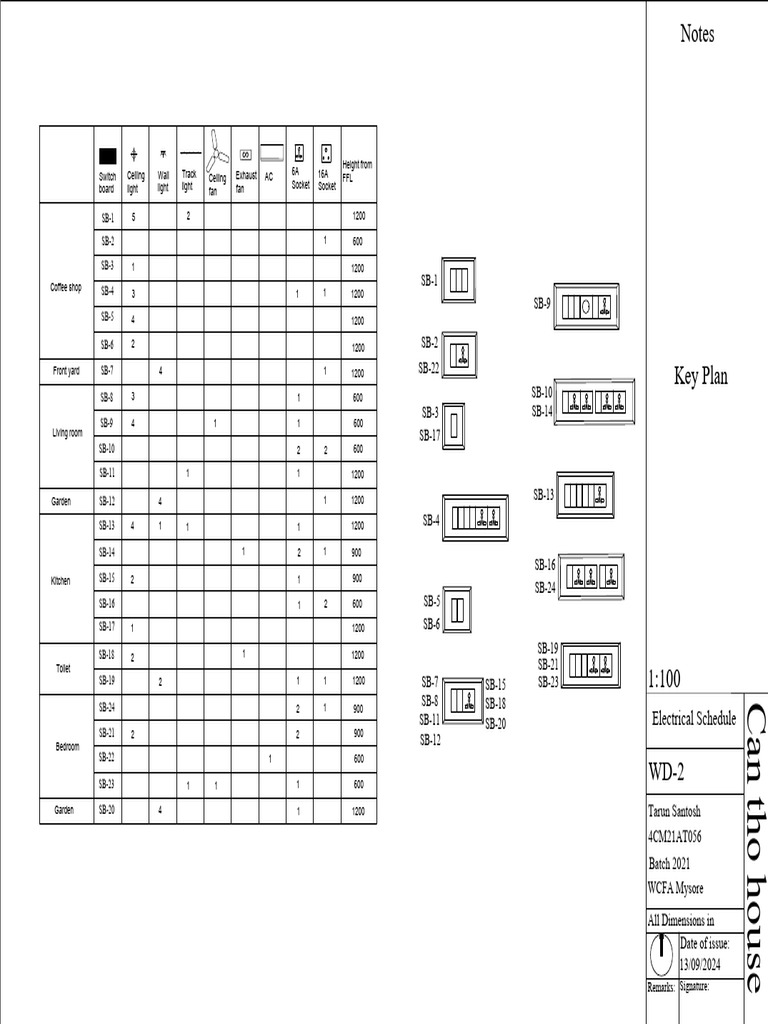 wlwctrical-schedule-pdf-home-queensland-heritage-register