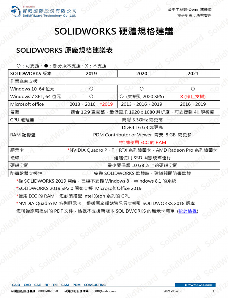 SOLIDWORKS 2021 硬體規格建議 | PDF