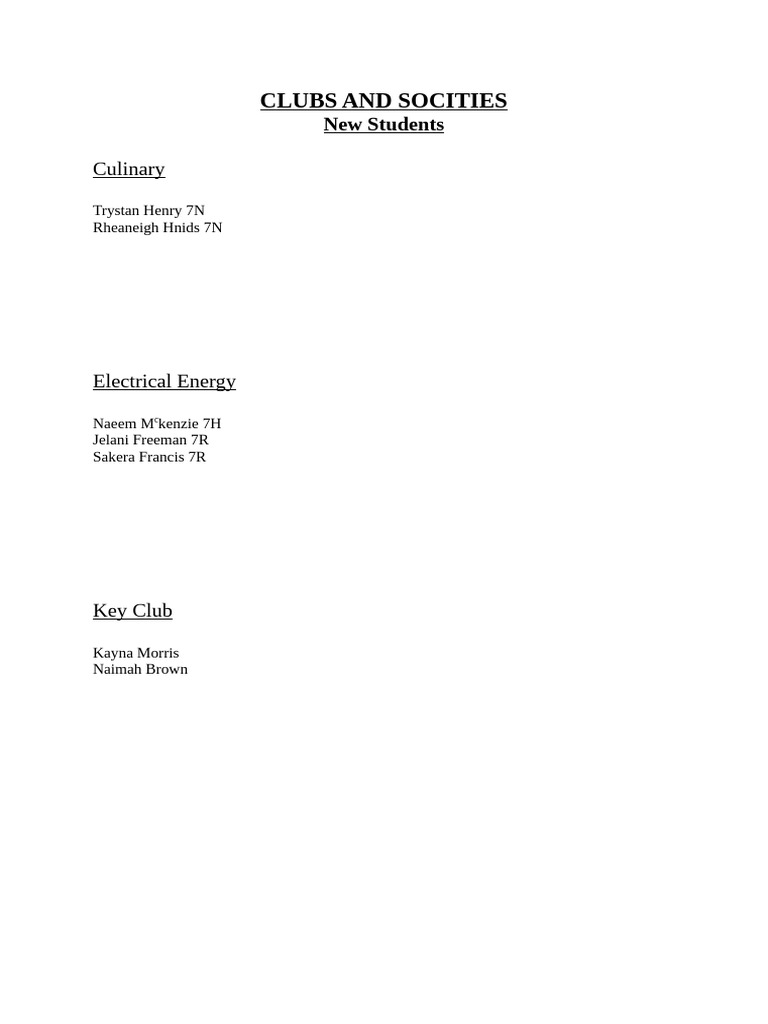 Student Clubs and Societies List | PDF