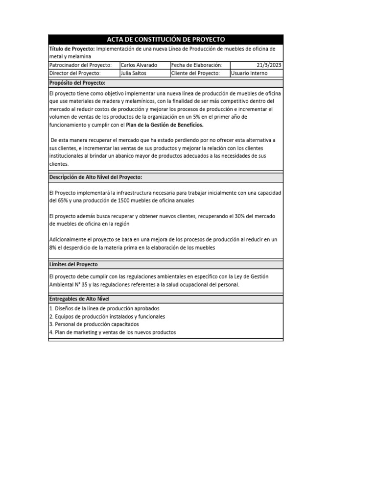 Acta de Constitución de Proyecto Con Formato PMBOK | PDF | Presupuesto ...