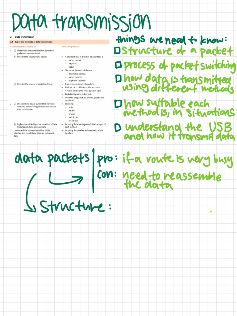 Computer Science Data | PDF | Network Packet | Internet Protocols