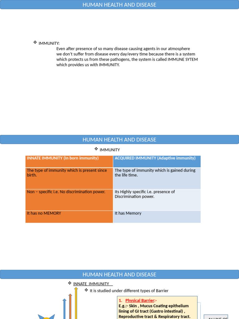Human Health and Disease 2 | PDF | Immune System | Antibody