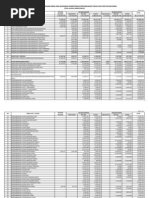 Download Rekap Definitif 2012 Per Satker by Kasman Uno SN79834450 doc pdf