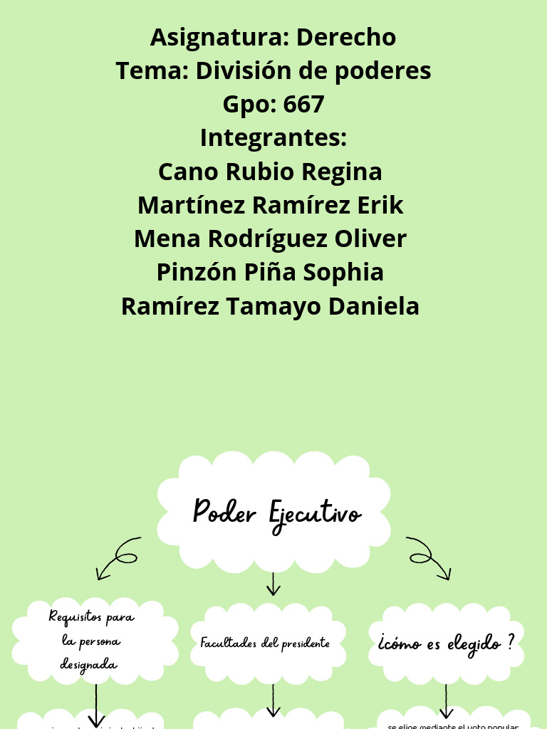 División de Poderes | PDF | Separación de poderes | Legislador
