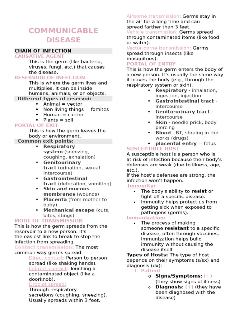 Cexi and Betadine for Wound Care | PDF | Leprosy | Infection