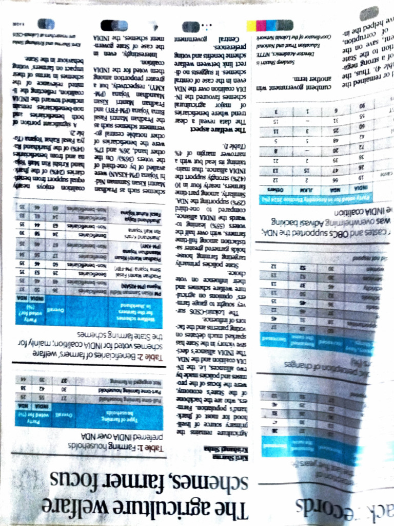 Adobe Scan 28 Nov 2024 | PDF