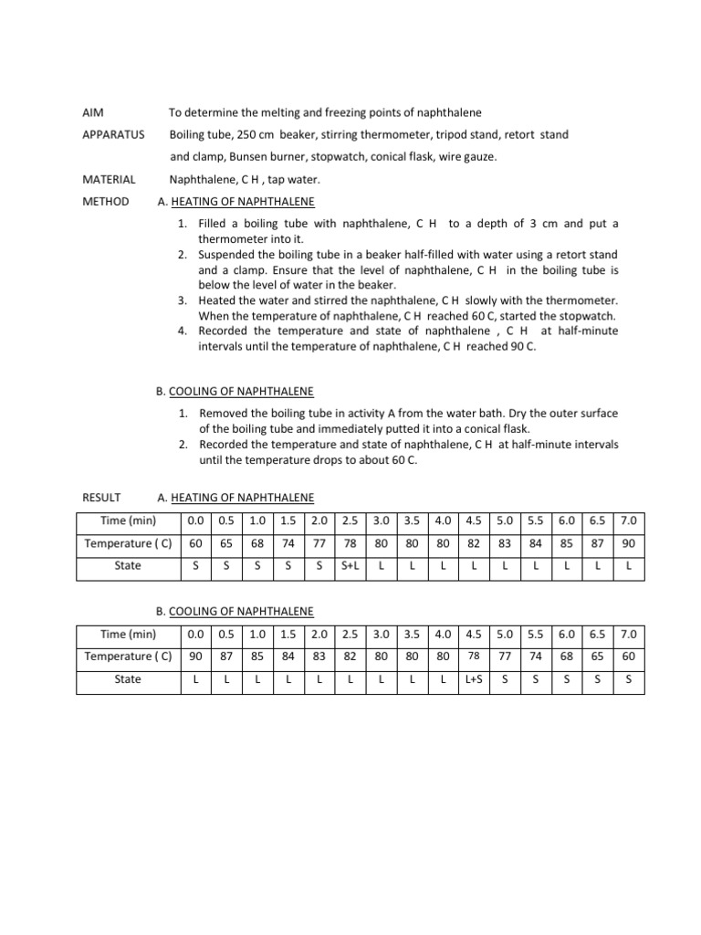 chemistry experiment report form 4 chemistry experiment report form 4