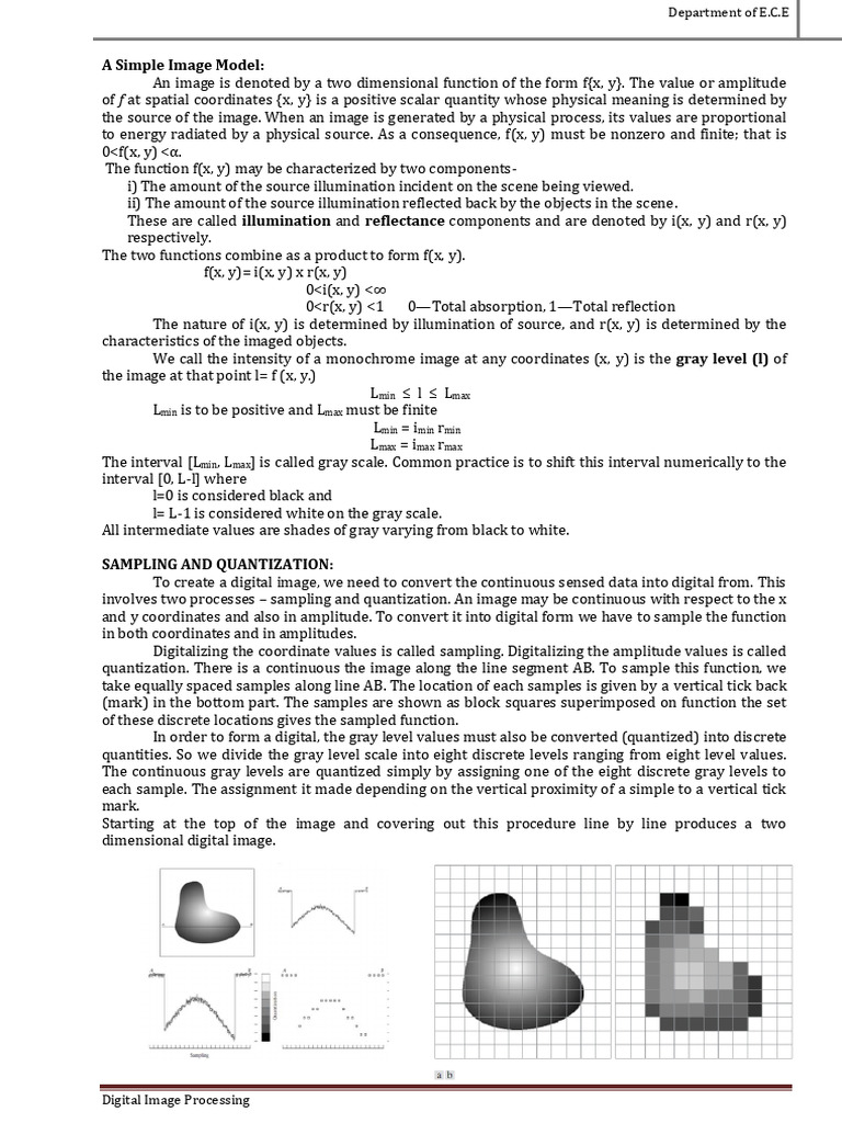 Digital Image Processing Fundamentals | PDF | Scientific Theories ...