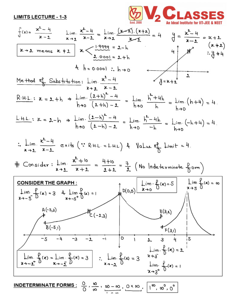 Limits Lecture Notes Overview | PDF