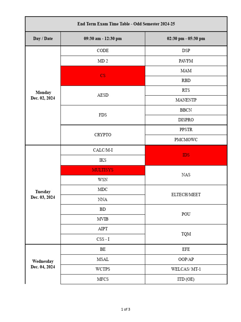 Odd Semester 2024-25 Exam Schedule | PDF