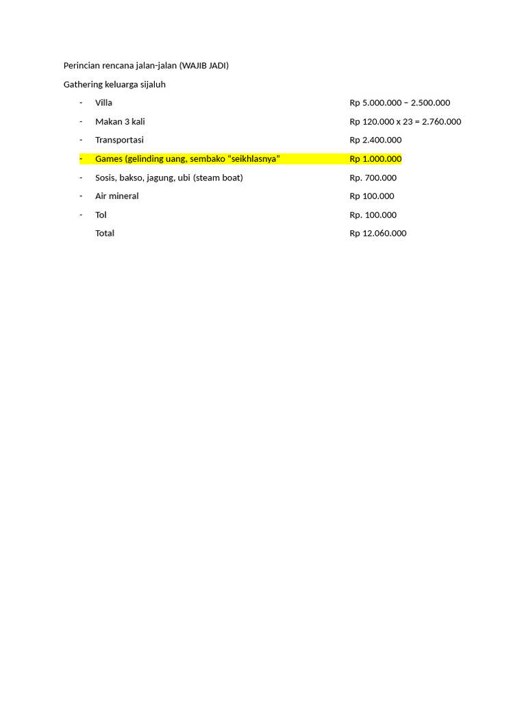 Perincian Rencana Jalan | PDF