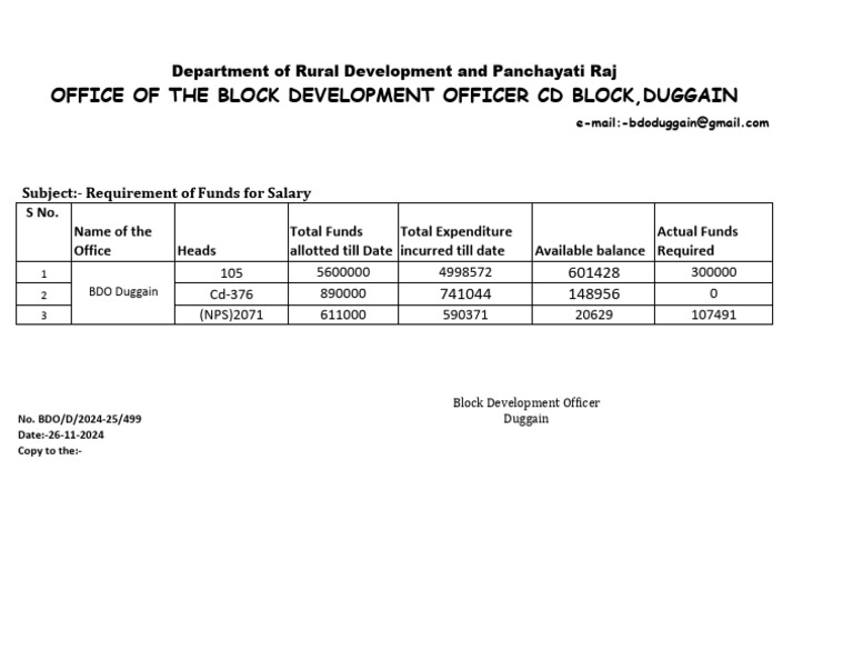 Salary Requirement | PDF