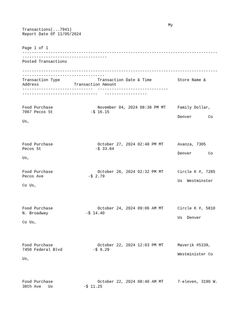 Food Purchase Transaction Report | PDF | Companies Of The United States ...