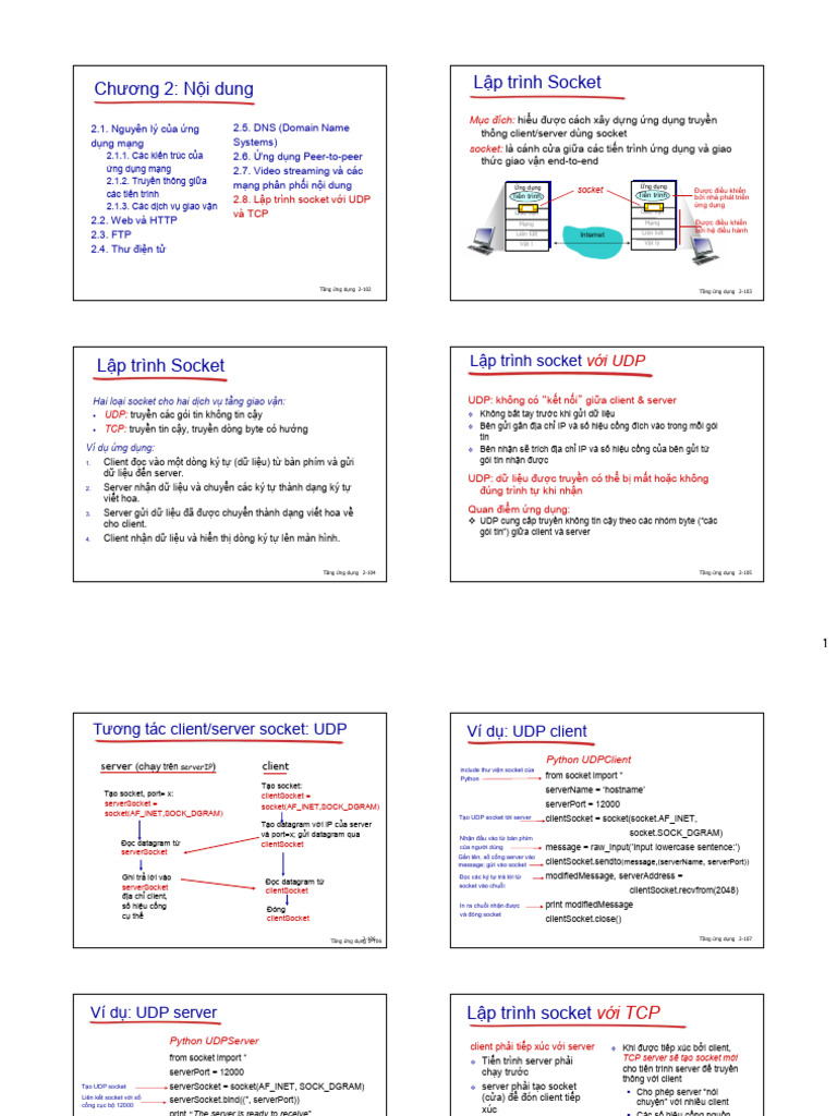 Chuong 2 Tang Ung Dung - 6 | PDF