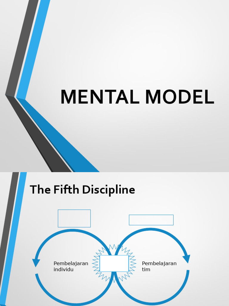 Mengubah Mental Models untuk Keputusan Efektif | PDF