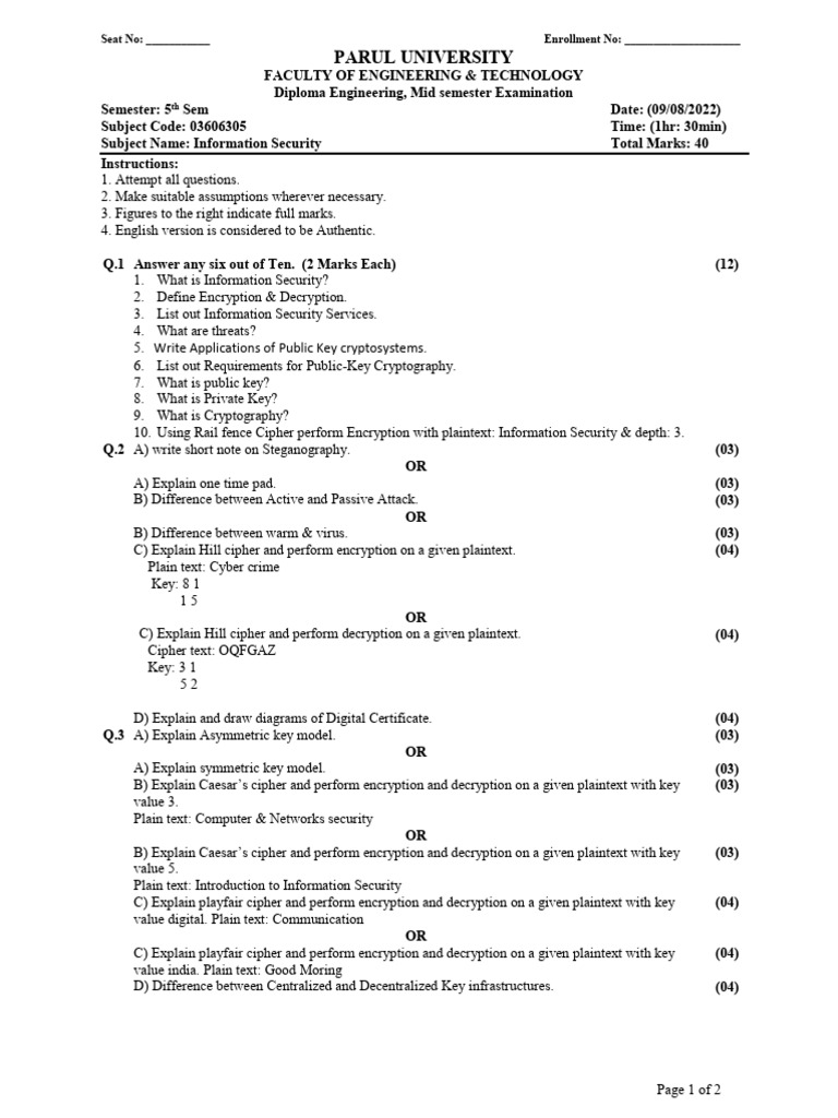 Principles Of Public Key Cryptosystems In Network Security