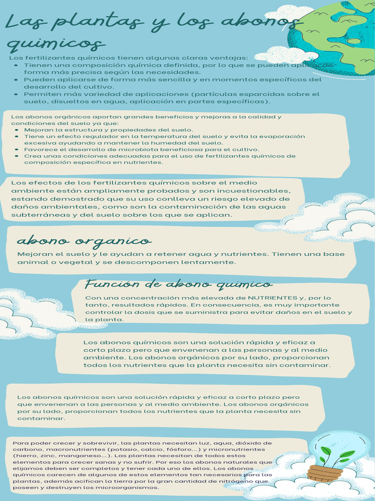 Infografia Pdf Fertilizante Nutrientes