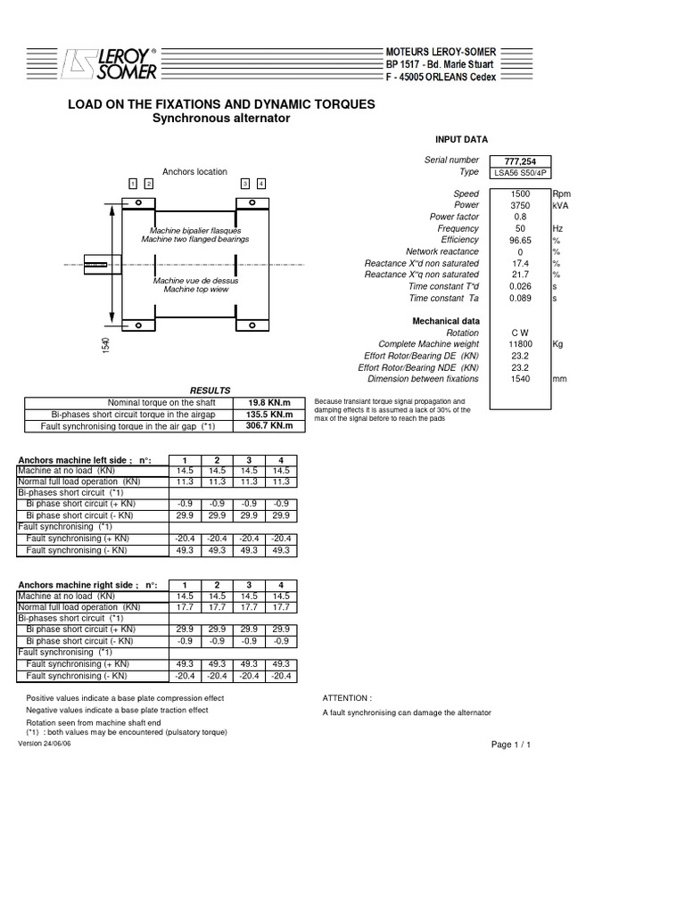 Dynamic Torque Analysis of Synchronous Alternator | PDF | Mechanical ...