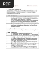 MLI Assessment Criteria
