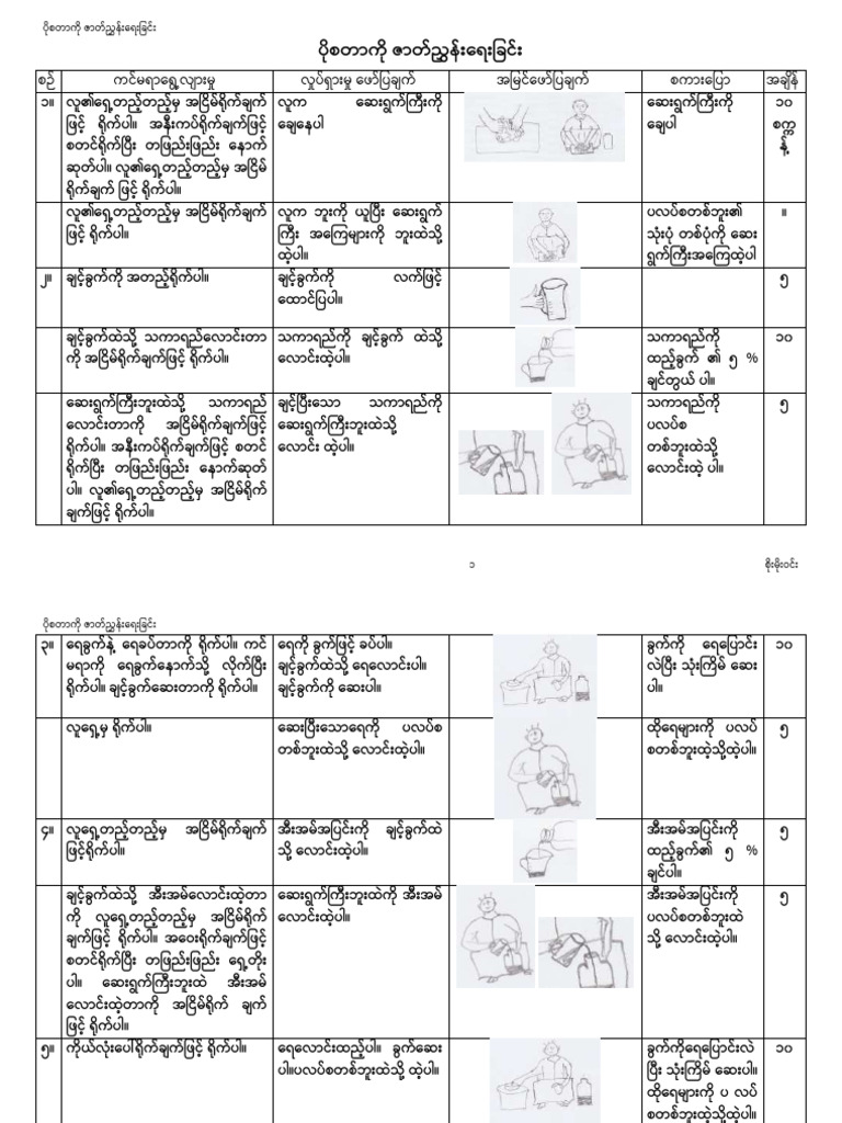 2.script Writing | PDF