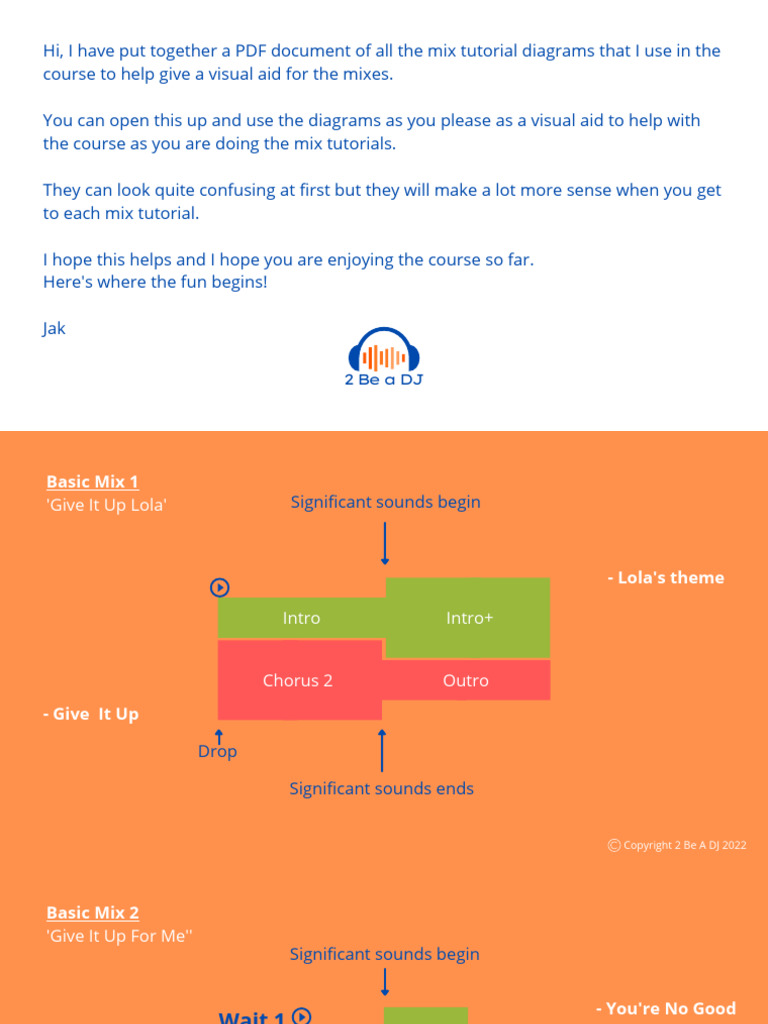 All+Mix+Tutorial+Diagrams+ +2+Be+a+DJ | PDF | Disc Jockey | Popular Music