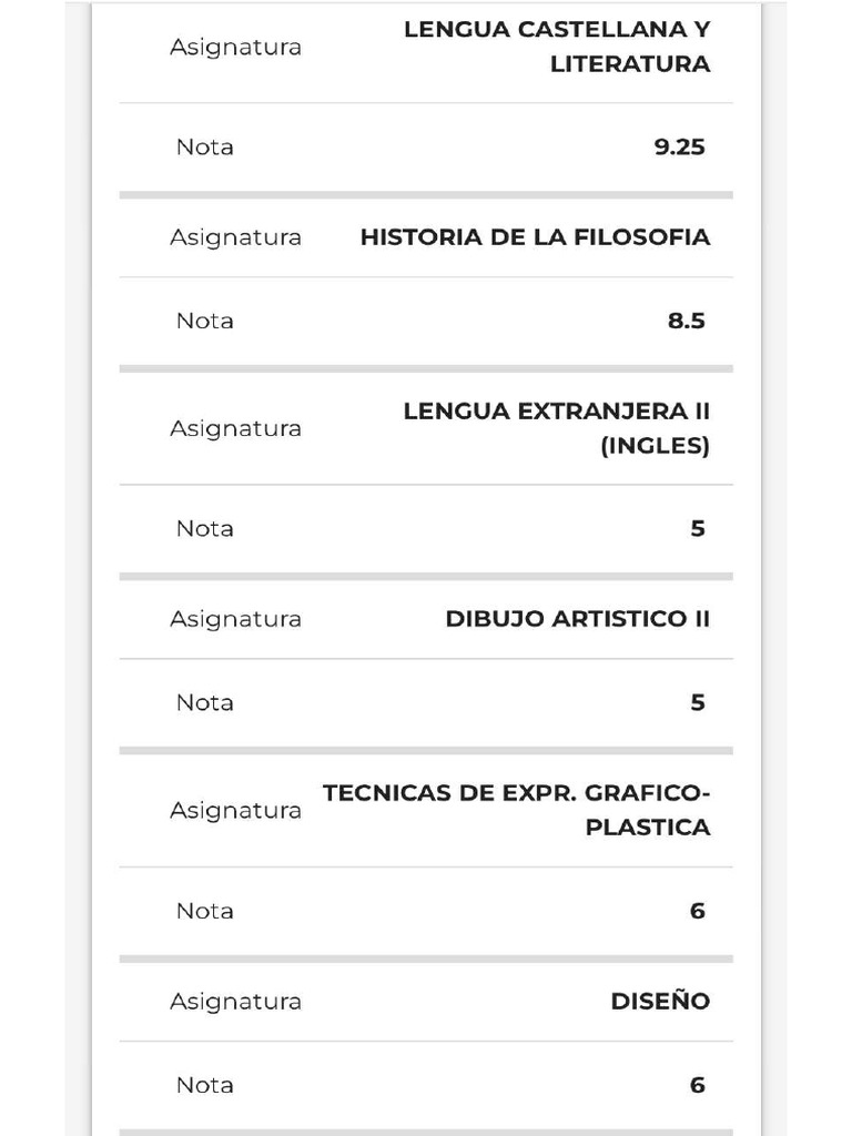 Notas | PDF