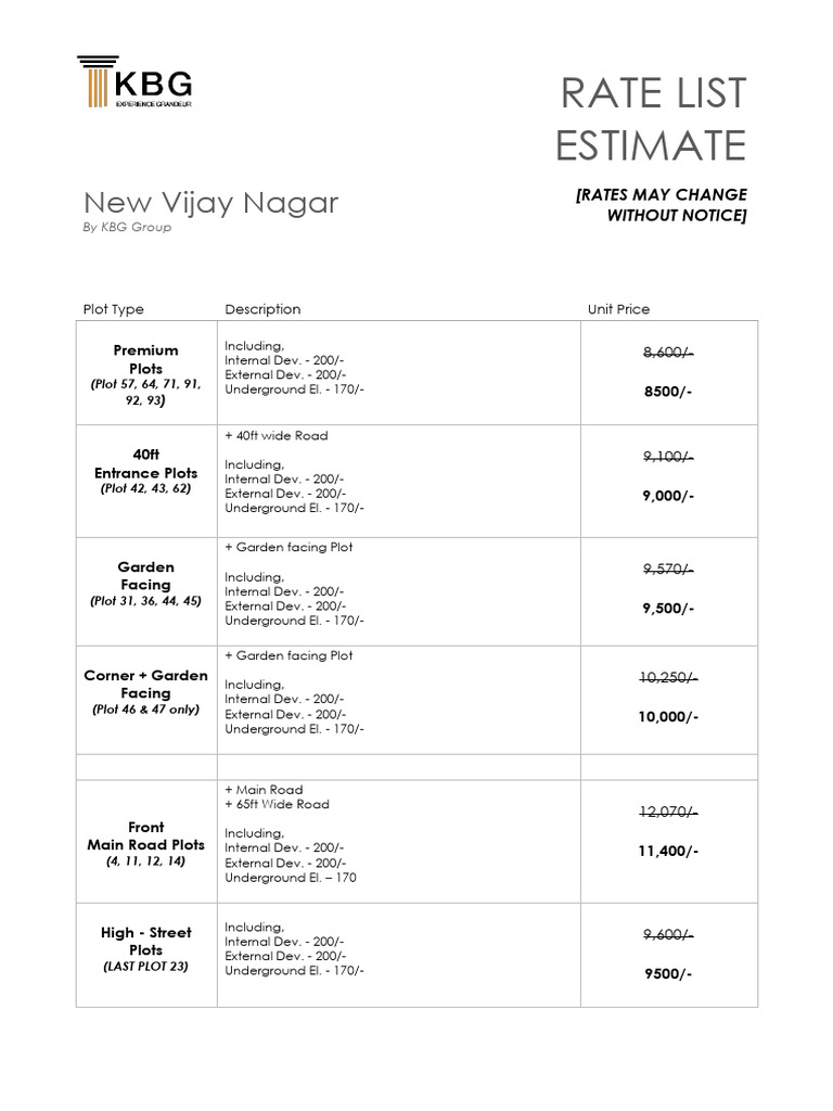 Latest Rate List