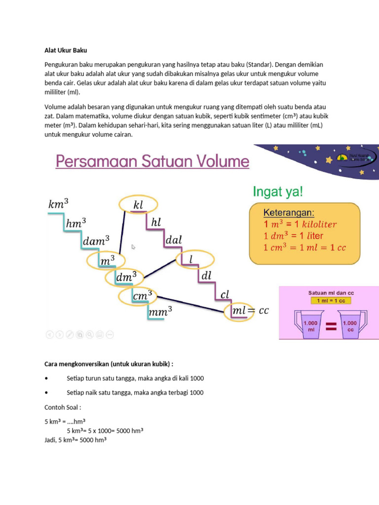Alat Ukur dan Konversi Volume Baku | PDF