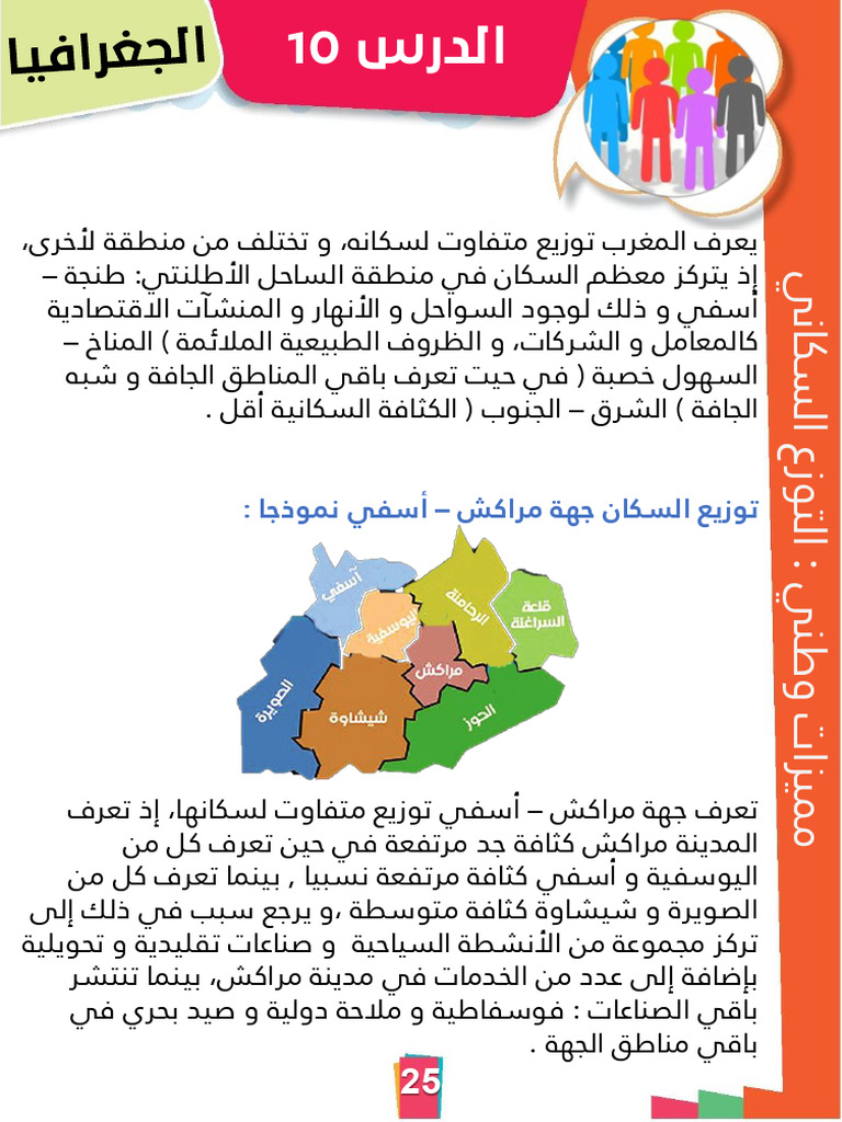 ض1 | PDF