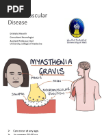 MGFA Classification of Myasthenia Gravis | PDF