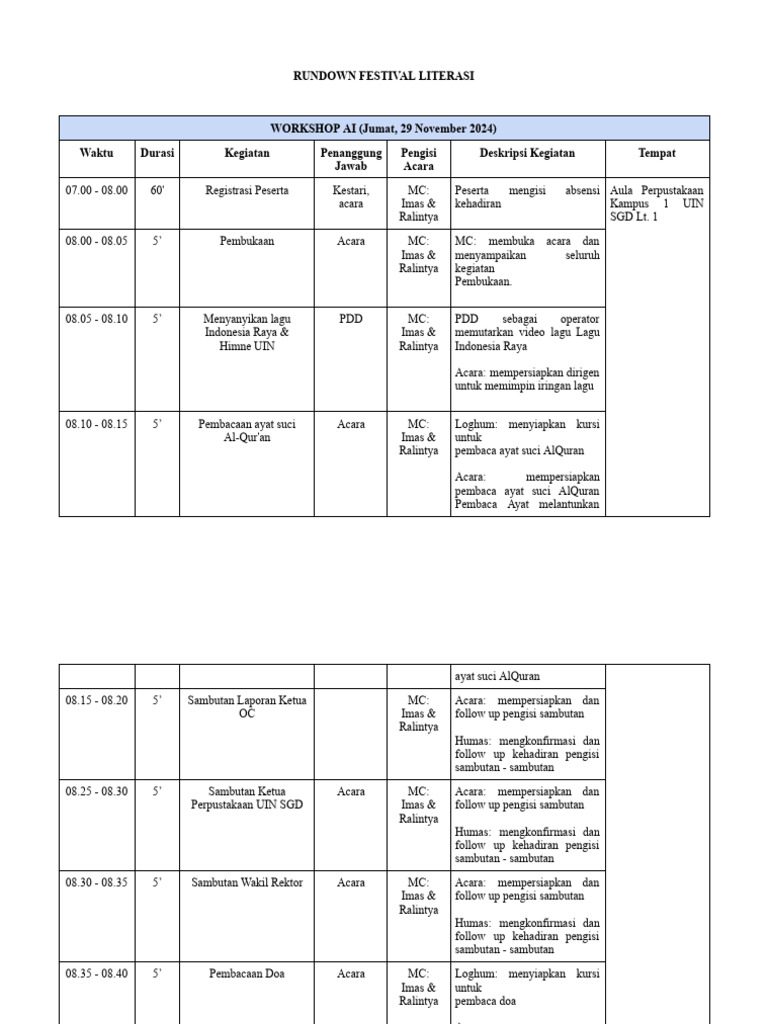 Rundown Details PDF | PDF