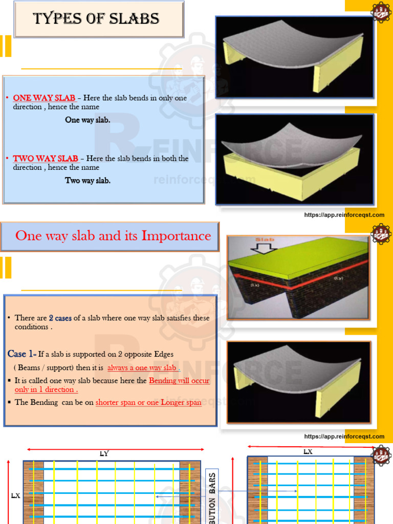 Site Engineer 10 - Slab Types - 16157902 - 2024 - 11 - 29 - 15 - 19 ...