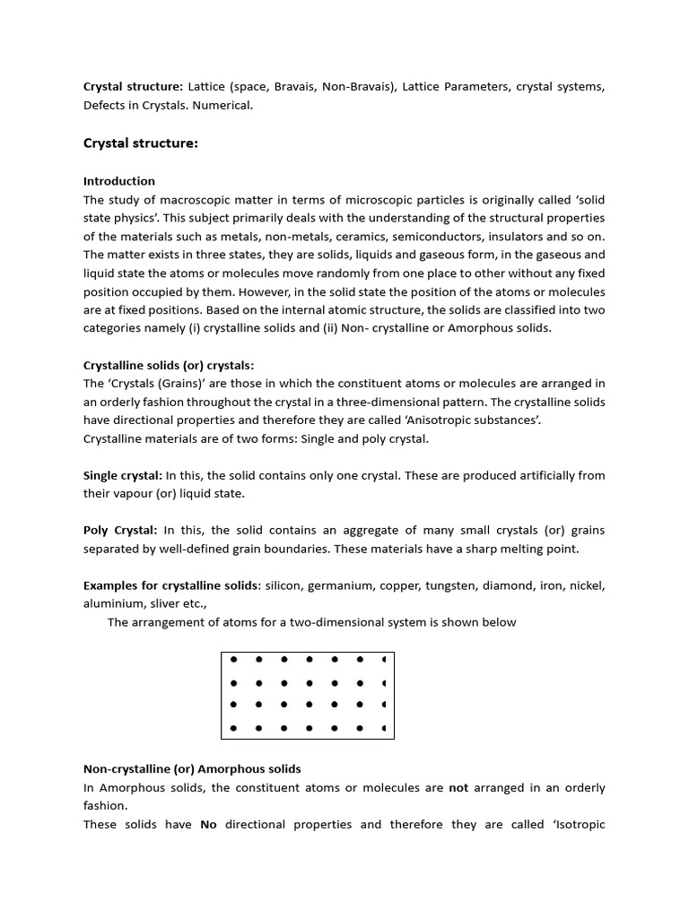 Unit 2. Crystal Structure & Defects | PDF | Dislocation | Crystal Structure