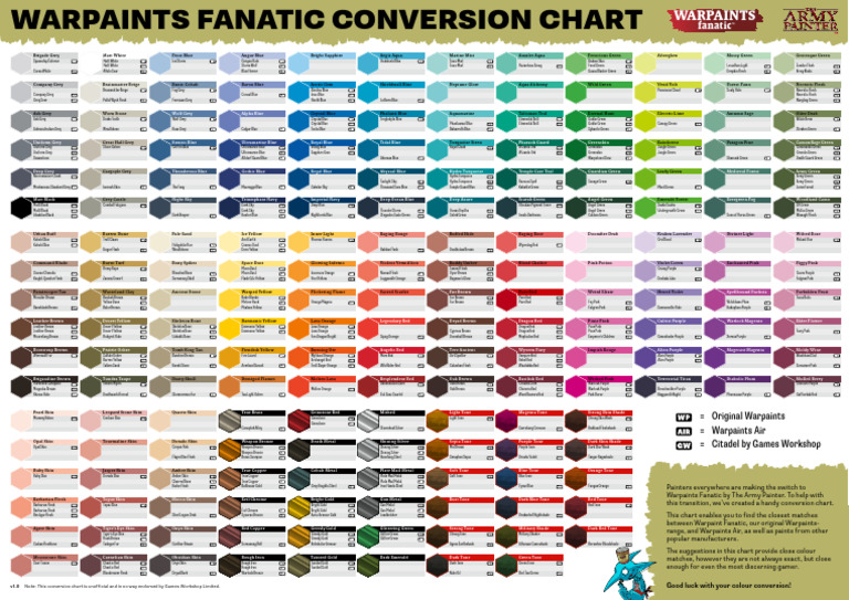 A3 Fanatic Colour Conversion Chart WEB | PDF