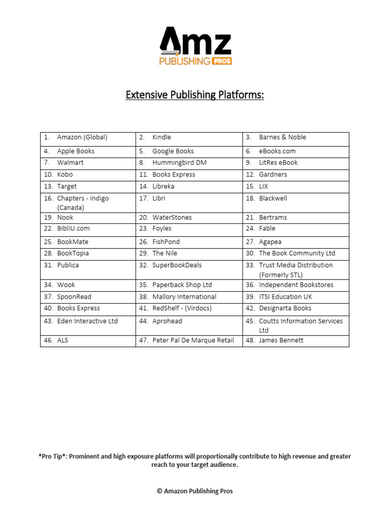 Self-Publishing Platforms in the UK | PDF