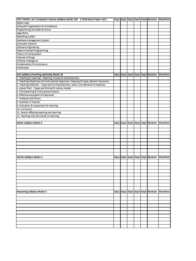 Stet Paper 1&2 Syallbus | PDF