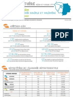 Fiche Territoire 77 - Novembre 2011