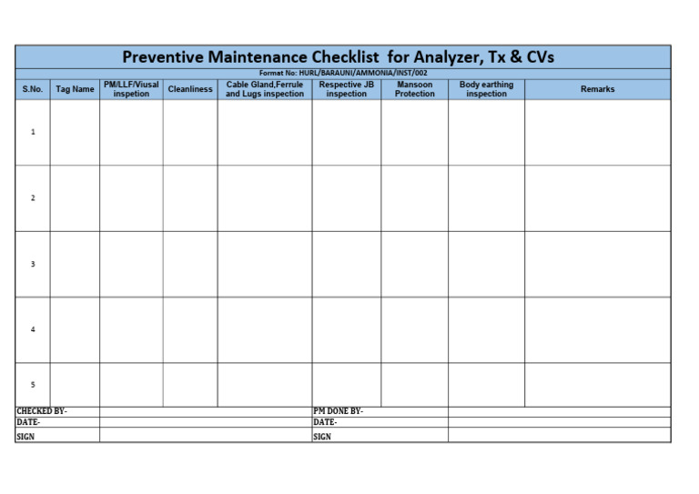 PM Format Ammonia | PDF