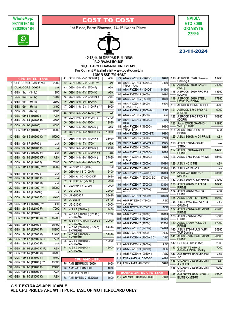 Current Computer Hardware Pricelist | PDF | Computer Hardware ...