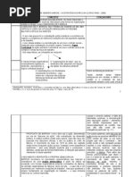 Fichamento de Amneris Maroni