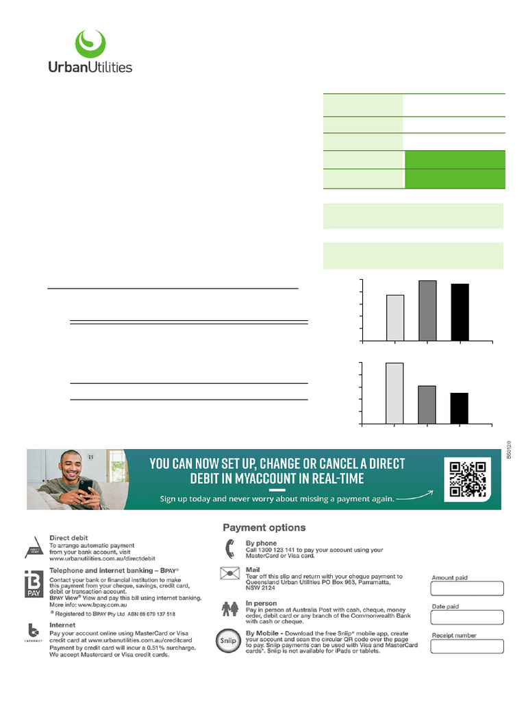 Urban Utilities Direct Debit Bill | PDF | Service Industries | Payments