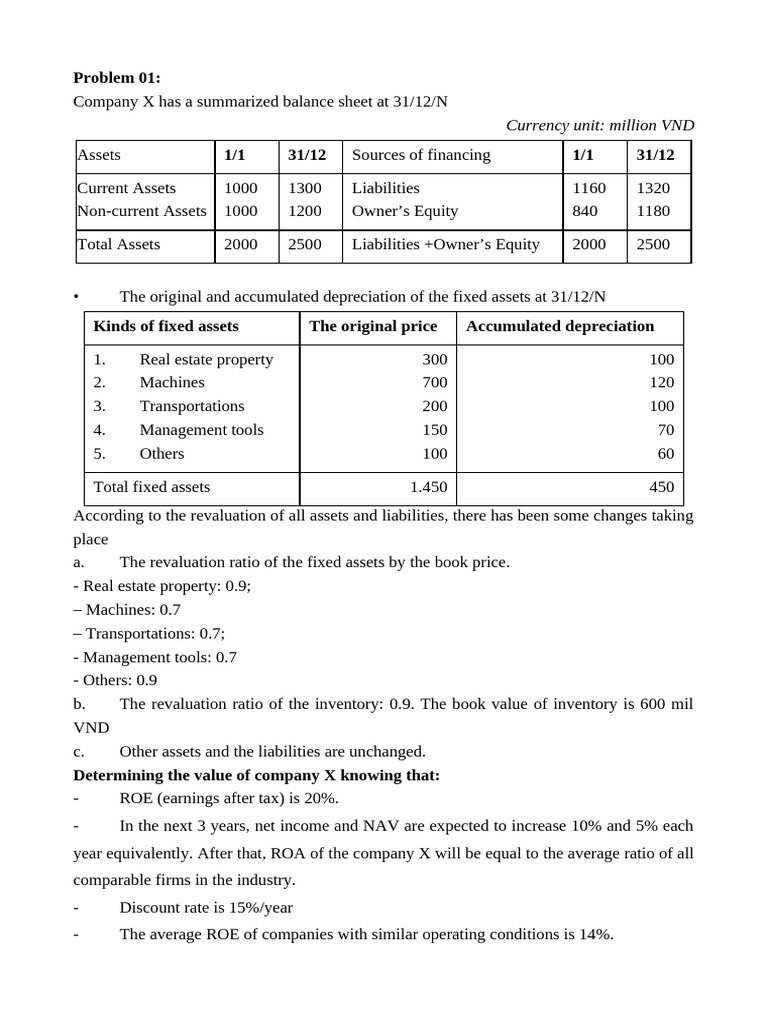 Goodwill Problems | PDF | Book Value | Equity (Finance)