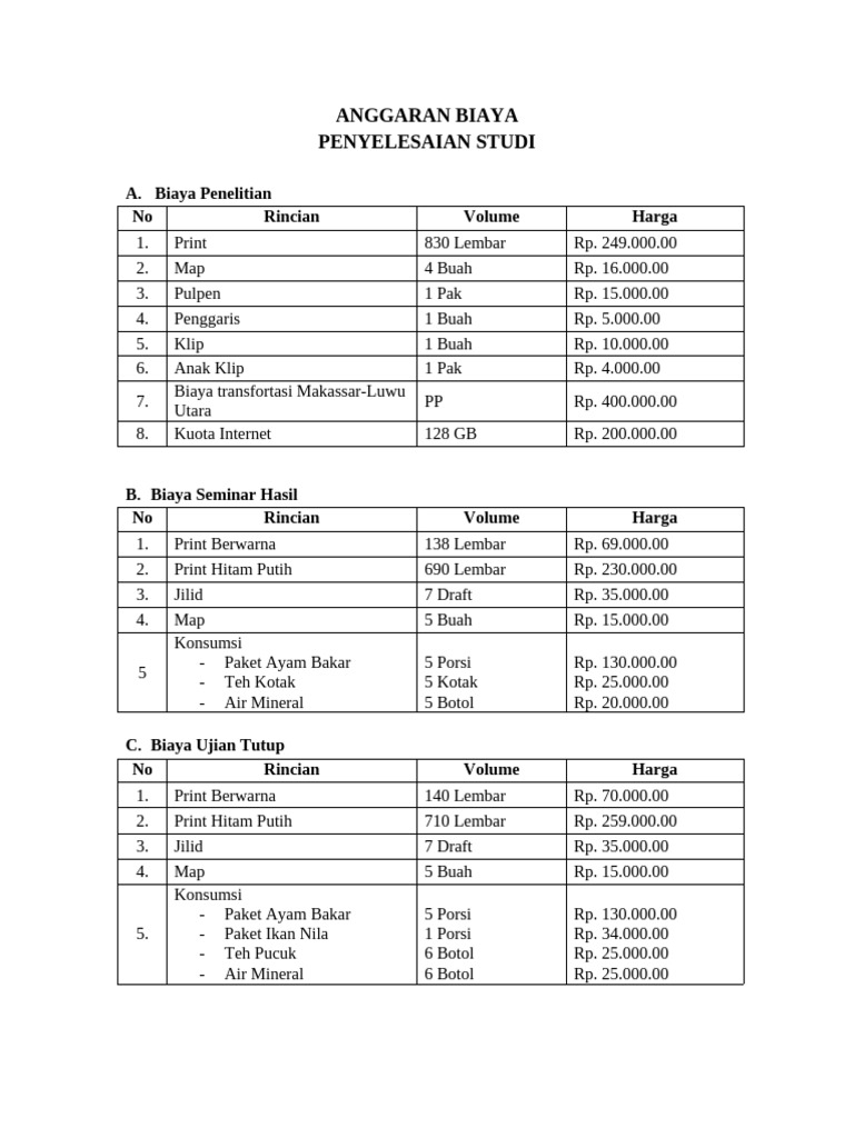 Rincian Anggaran Biaya Studi dan Wisuda | PDF