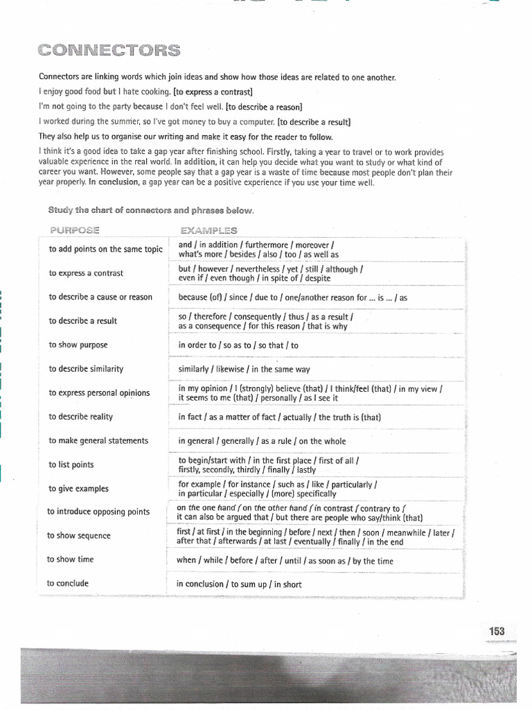 Connectors - Basic List | PDF