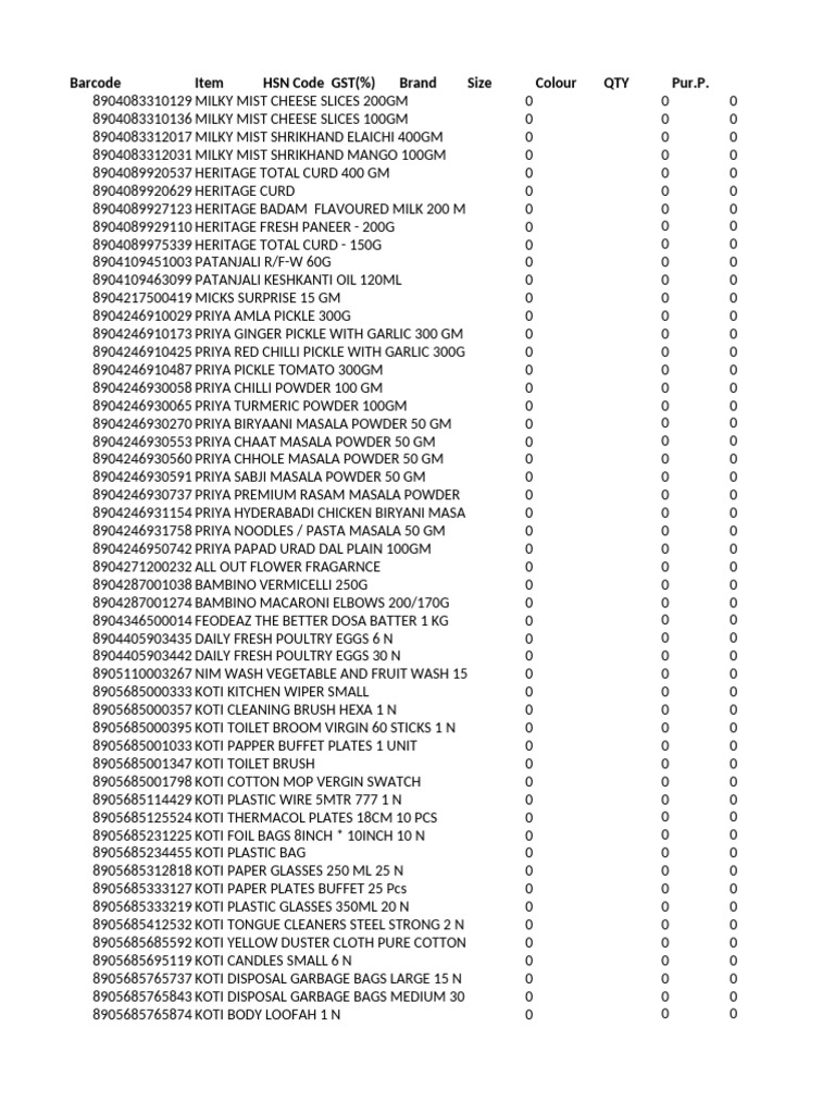 HSN Codes and GST Rates for Products | PDF | Pickling | Foods